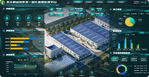 秦丰种业育繁推一体化智慧管理系统