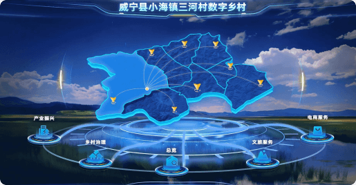 小海镇三河村数字乡村建设项目